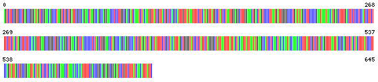 Rana catesbeiana illustrative COI barcode .jpg