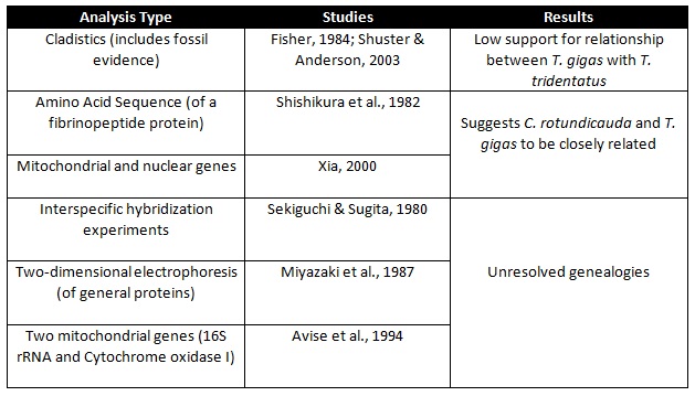 Table_3.jpg Table_3.jpg