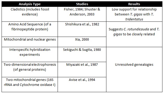 Table_3.jpg