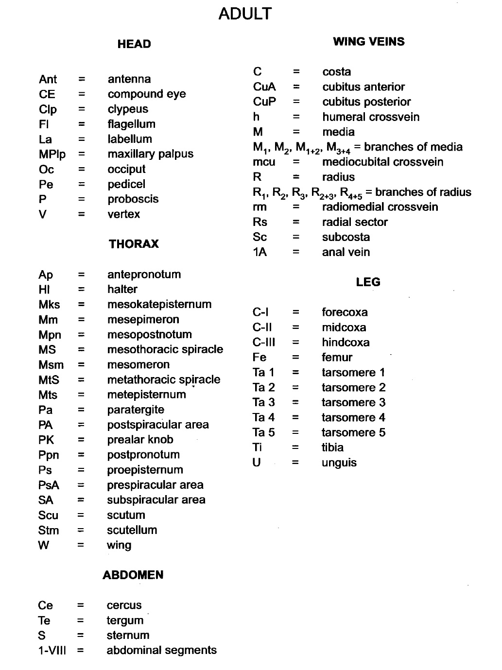 albo abbrev.jpg