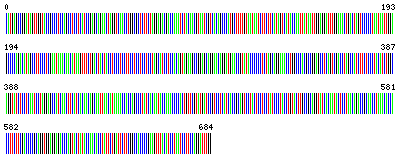 getBarcodeRepForSpecies-1.png
