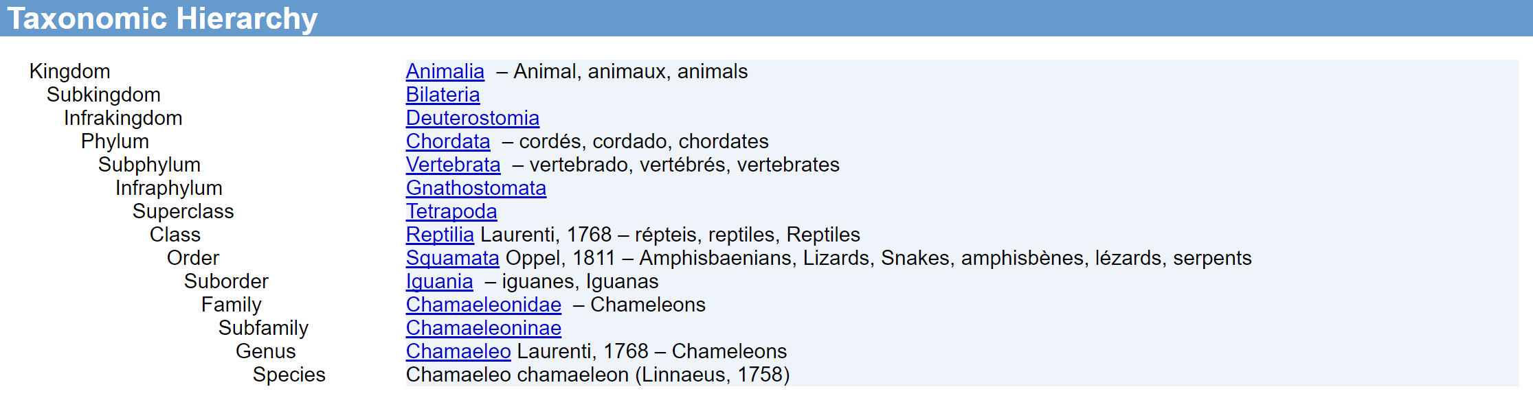 species page classification.PNG