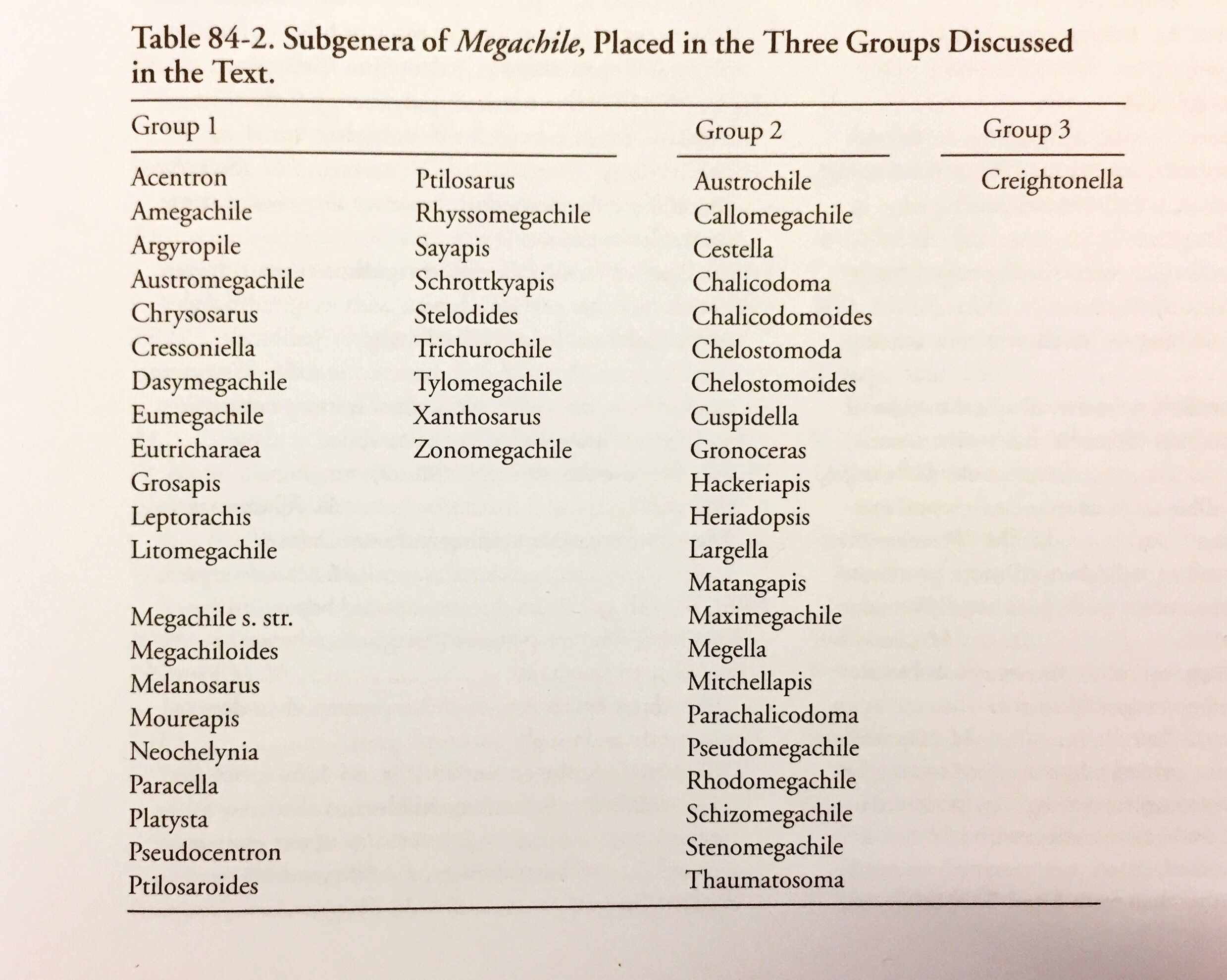 three groups of megachile Michener 2007.jpg